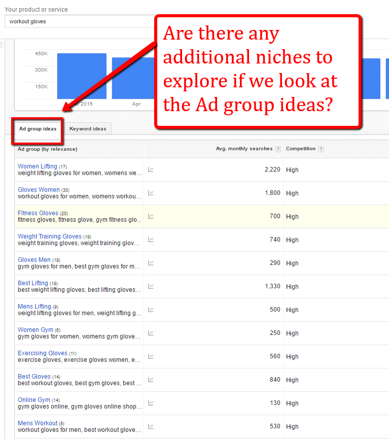 ad_group_ideas