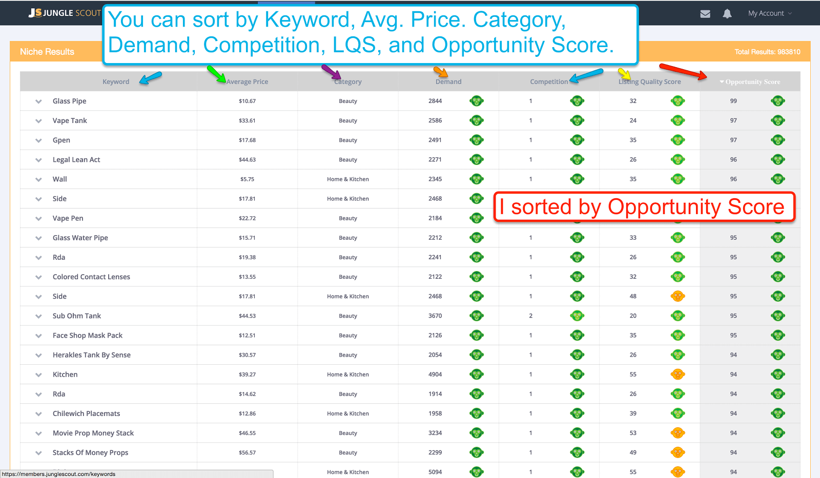amazon product research 3