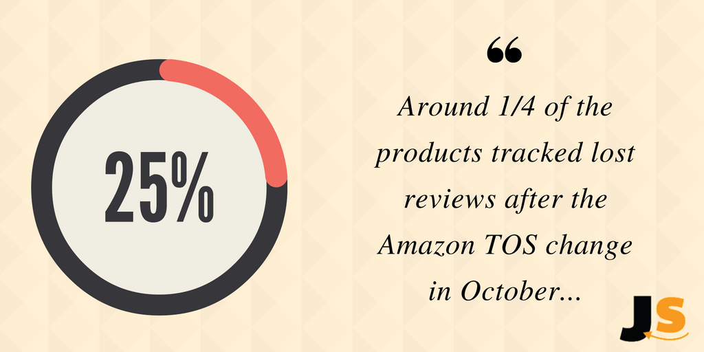amazon TOS change october 2016 effected 25% of sellers