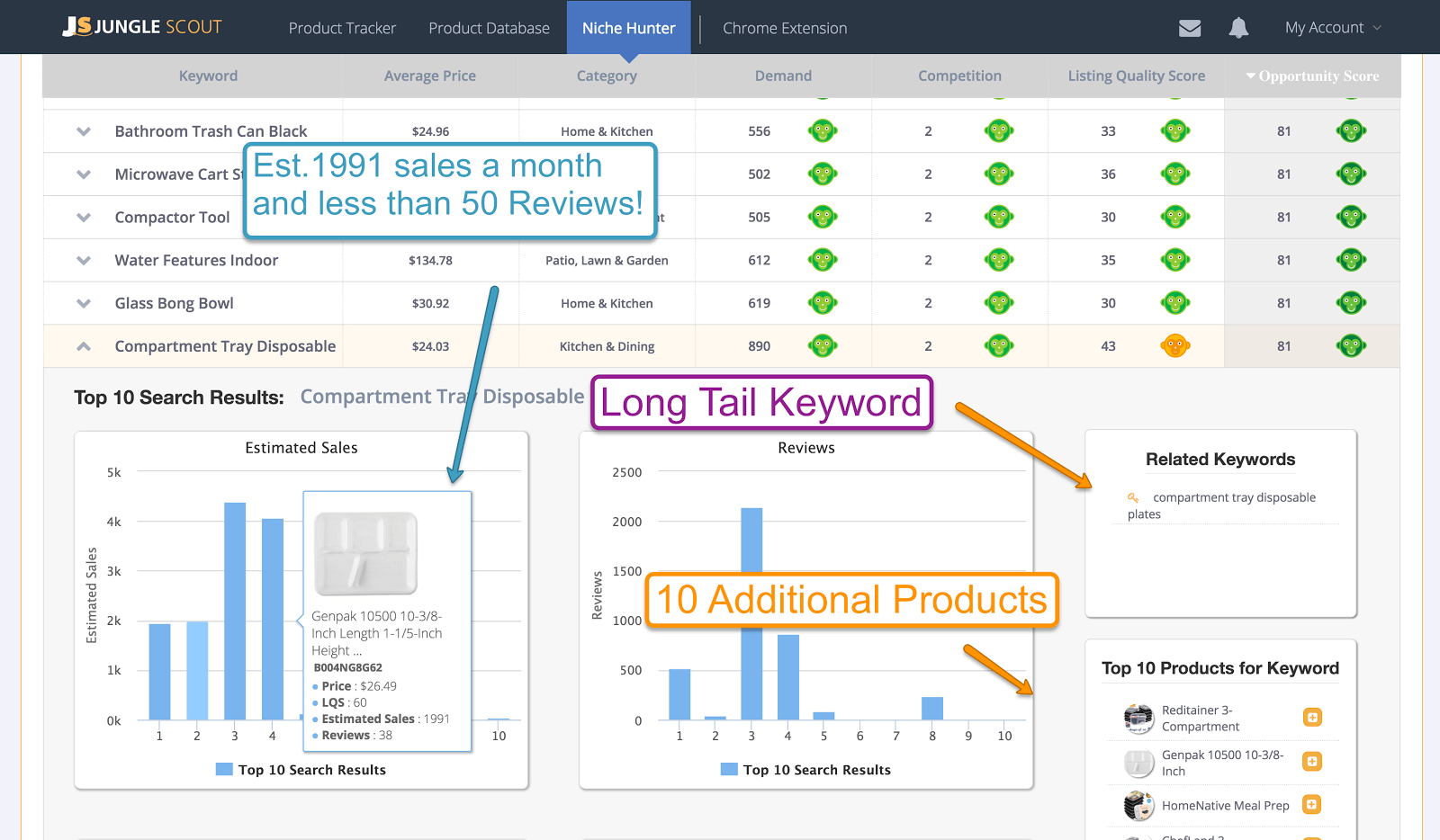 Compartment Tray Disposable 6