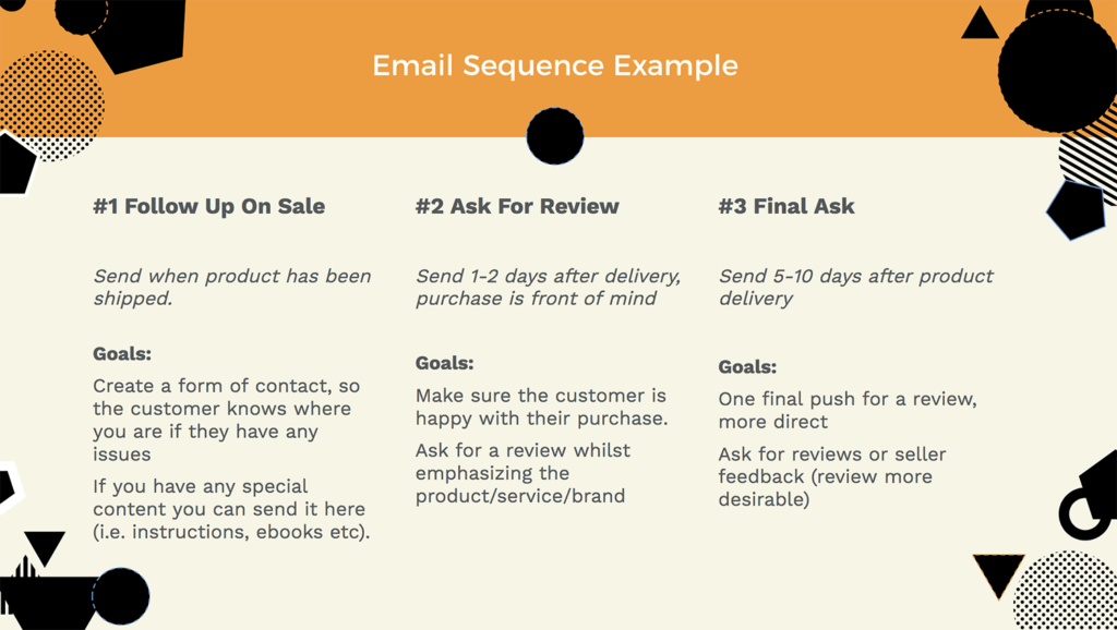 Email Sequence Example