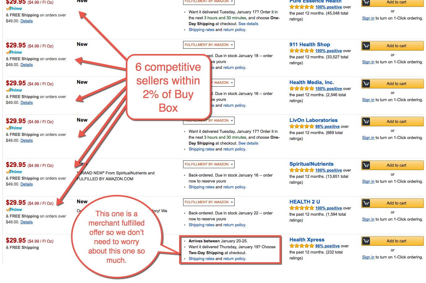 how many sellers are competing for the buy box