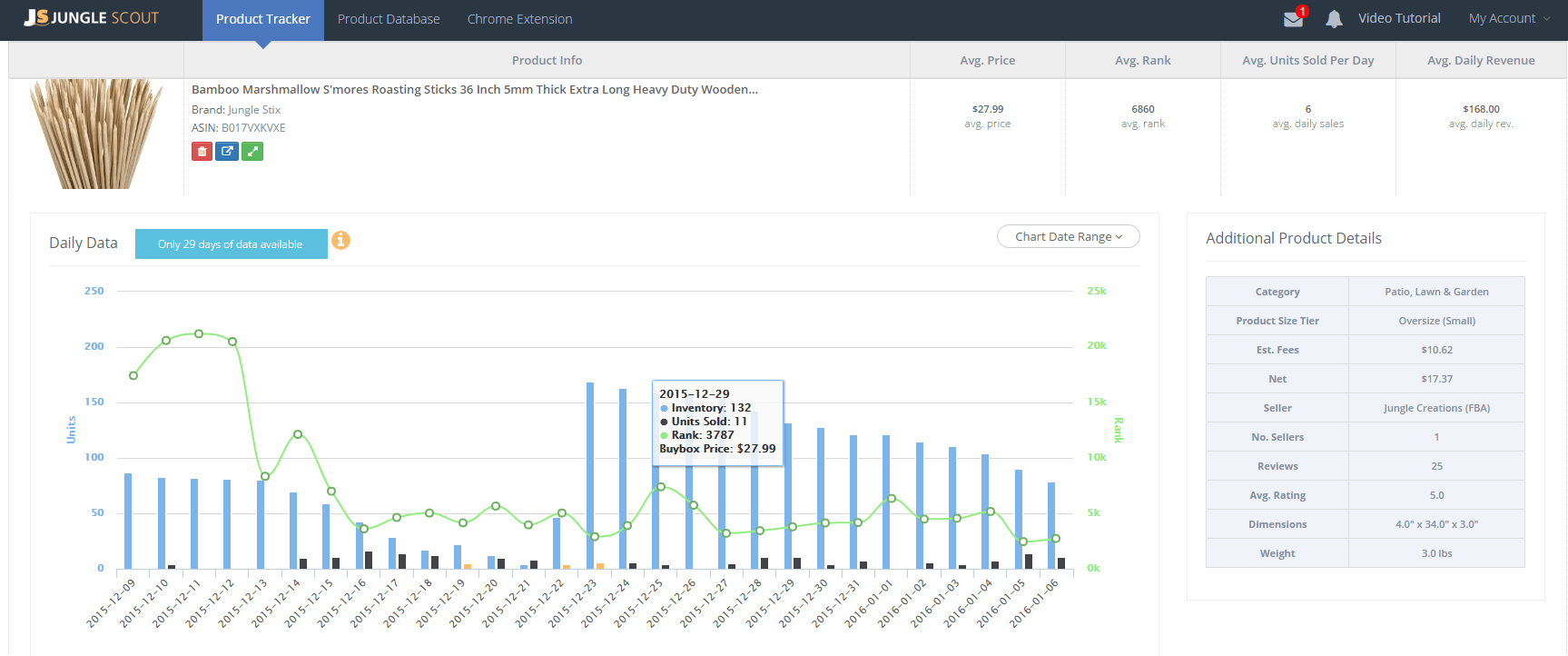 jungle stix update