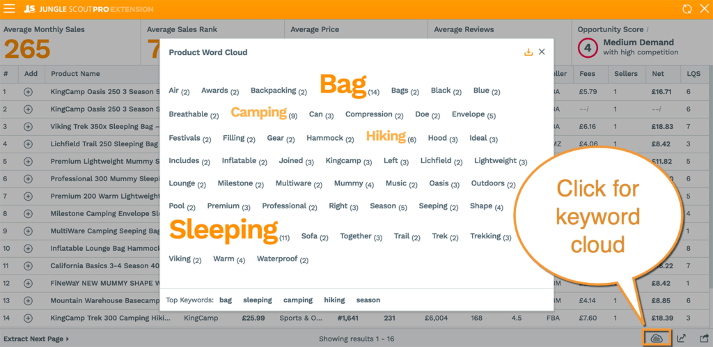 jungle scout chrome extension keyword cloud keyword research tool