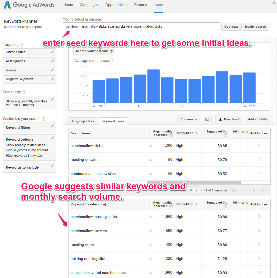 google keyword planner for long tail amazon search terms