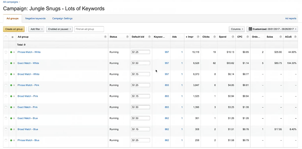 Keyword Research Match Type Campaigns