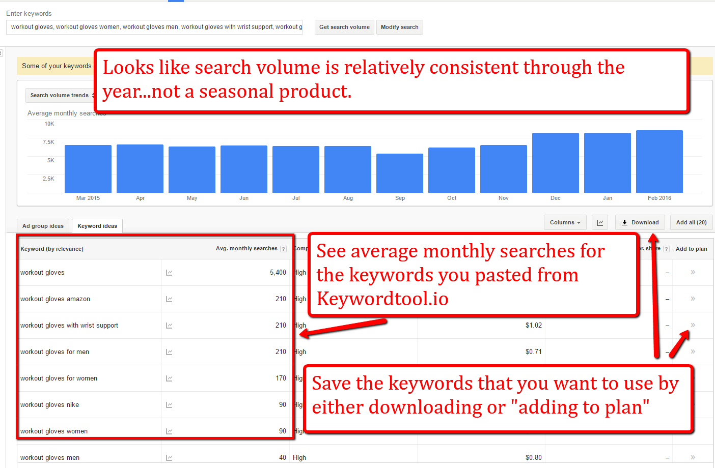 keyword_tool_keywords_in_GKP