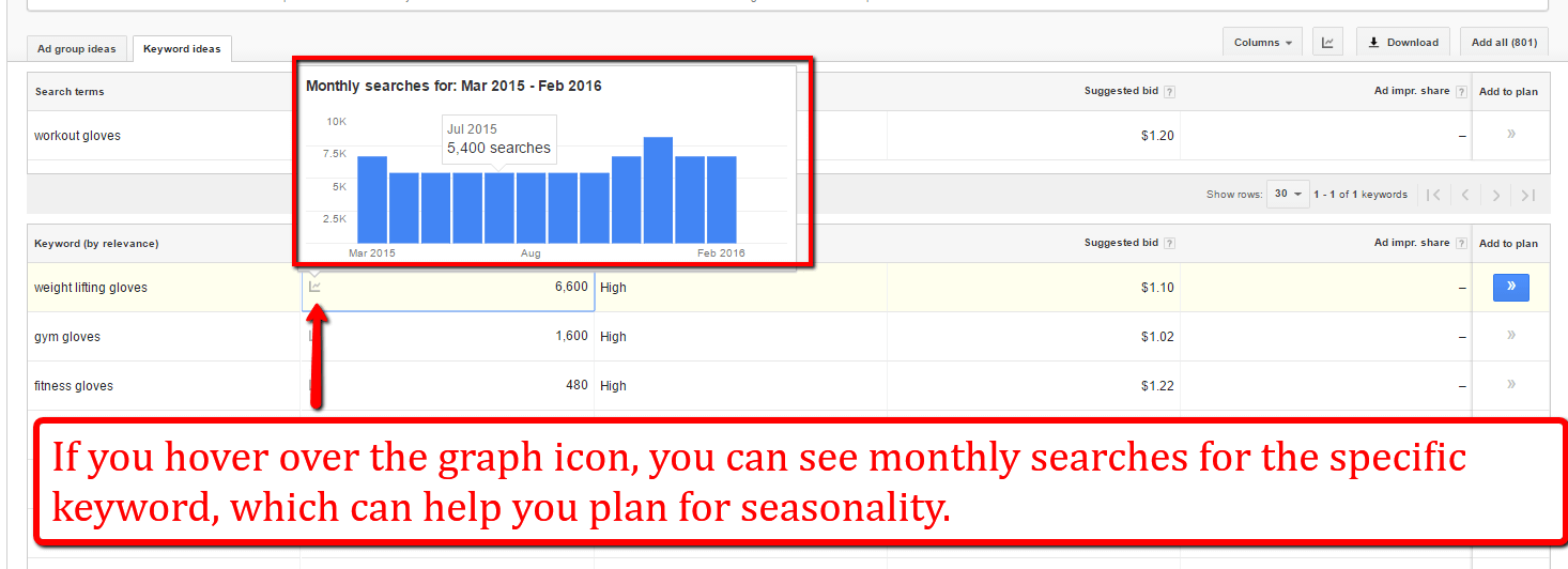 monthly_searches_-_google_keyword_planner