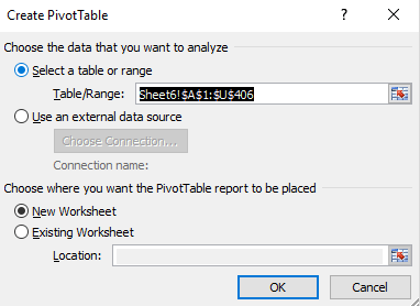 pivot_table_promp