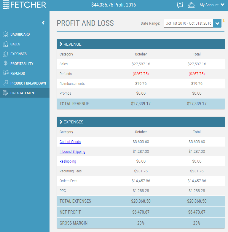 profit_and_loss_-_oct_2016