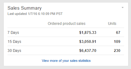 sales summary