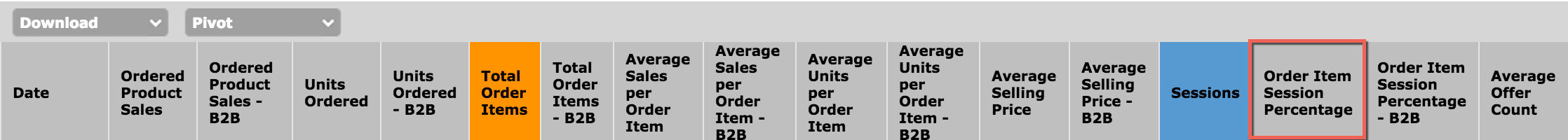 conversion rates in seller central