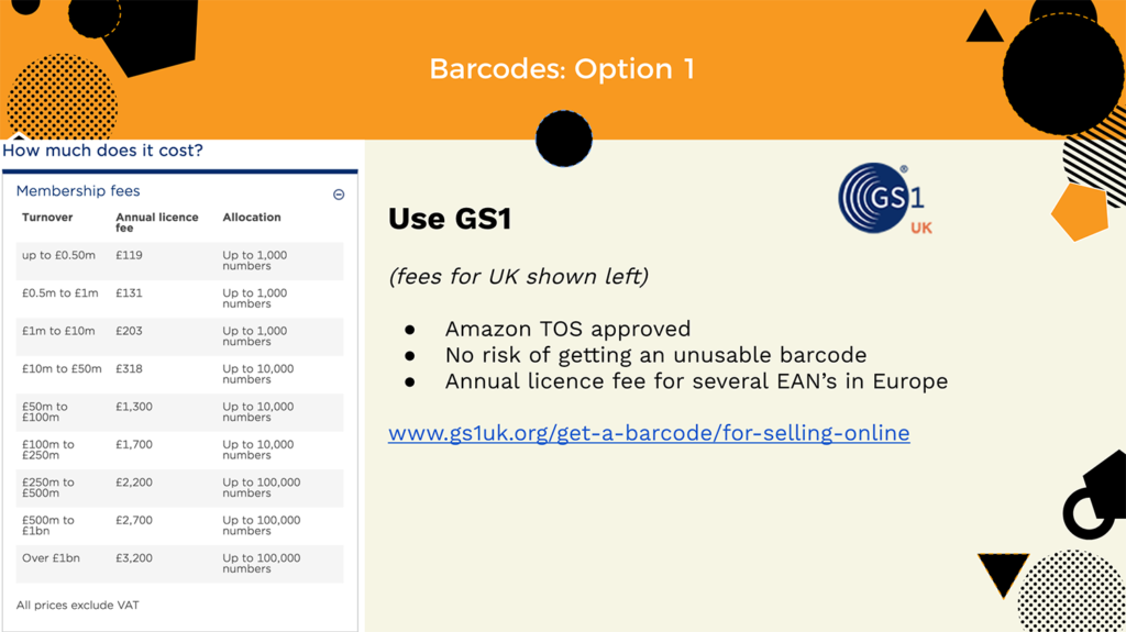 GS1 Barcodes