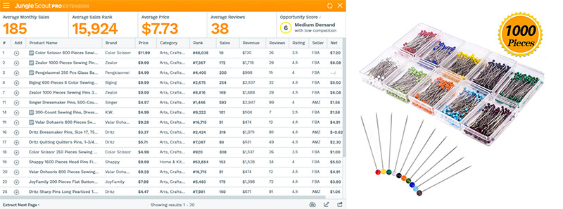 What to sell on Amazon FBA; sewing pins