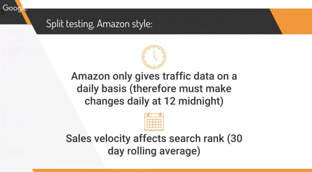 Split testing on Amazon