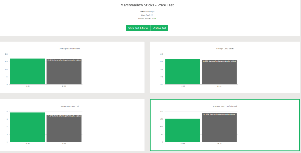 splitly_-_test_results