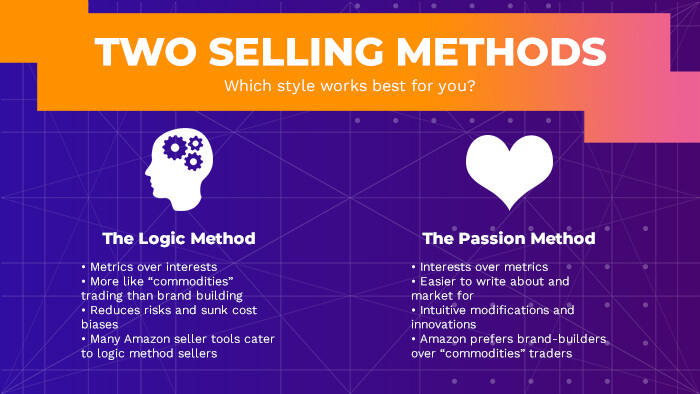 what to sell on amazon: two selling methods